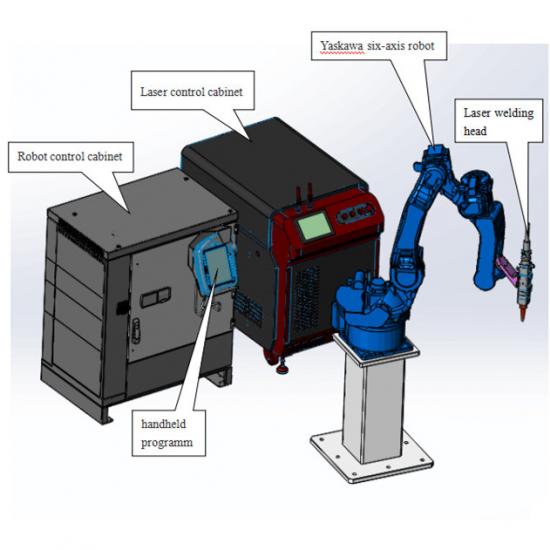 Six-axis Robot Laser Welding